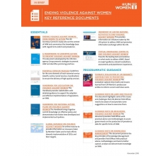 Ending violence against women key reference documents